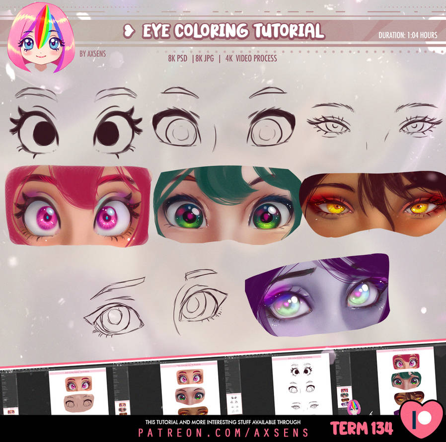 Eye Coloring Tutorial by Axsens on DeviantArt