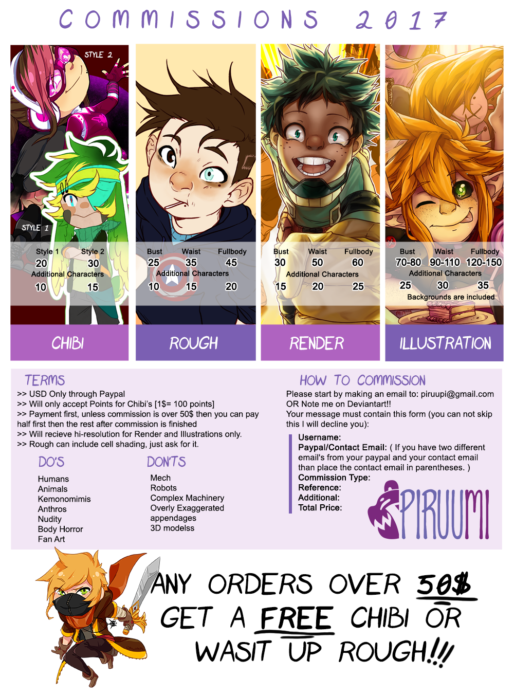 Commission Information (Out dated)