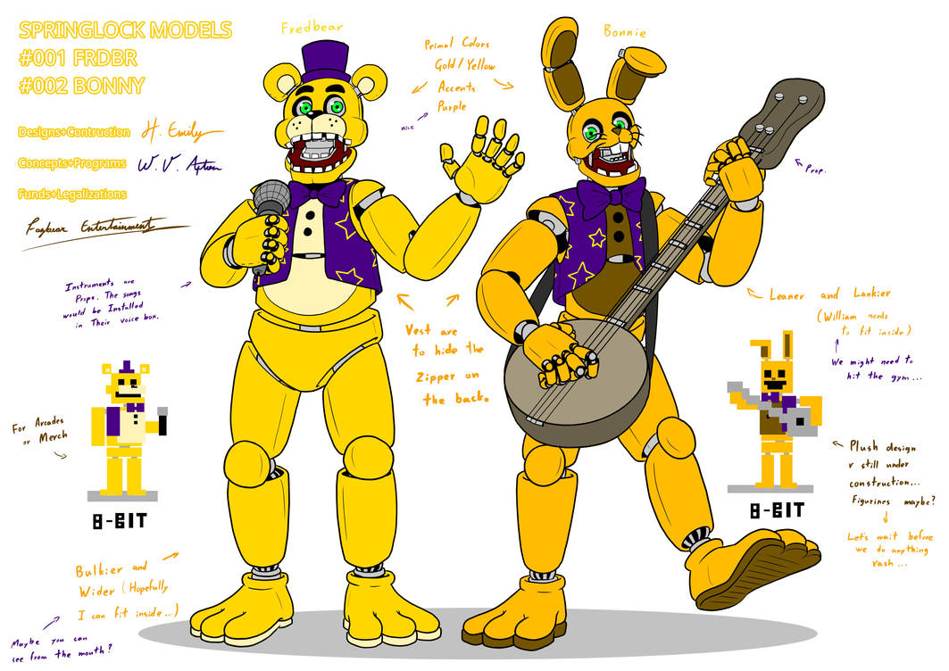 Fredbear Family Diner-Design Sheets by EmeraldJolteon06 on DeviantArt