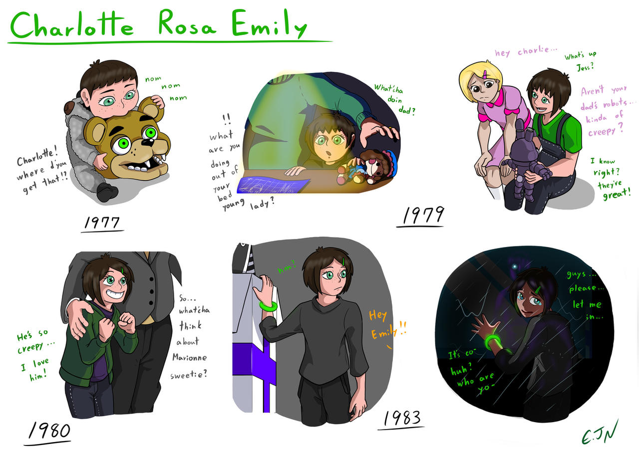 Charlie Emily-Character Sheet 1 by EmeraldJolteon06 on DeviantArt