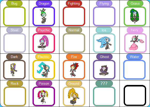 Meloetta custom Forms 