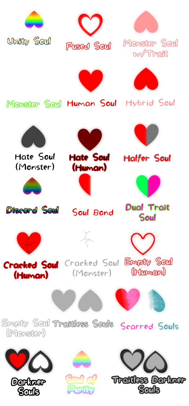 Soul Type Chart(Redone) by MephistaTheDark on DeviantArt