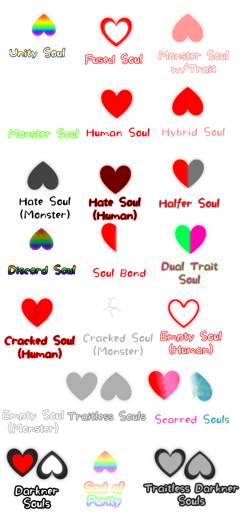 Soul Type Chart Redone By Mephistathedark On Deviantart Soul Type Chart Redone By Mephistathedark On Deviantart