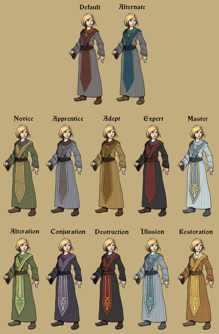 Mage Wardrobe by SteelFeathers on DeviantArt