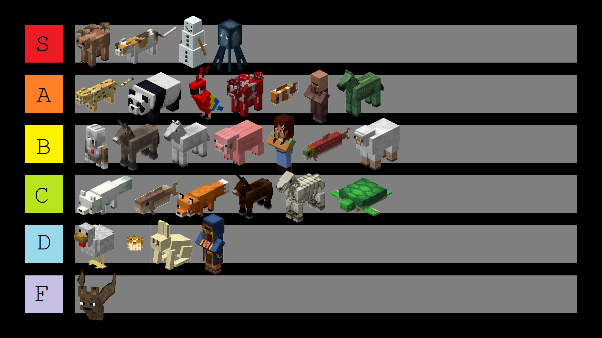 All Minecraft Mobs List
