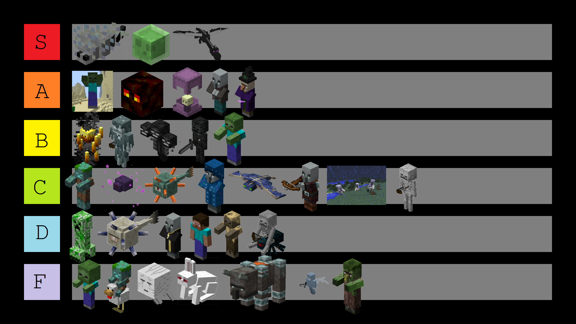 Full list of hostile mobs in Minecraft (2022)