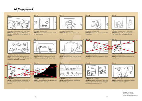 Now Or Later - Storyboard 1