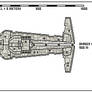 Onager class star destroyer (to scale)