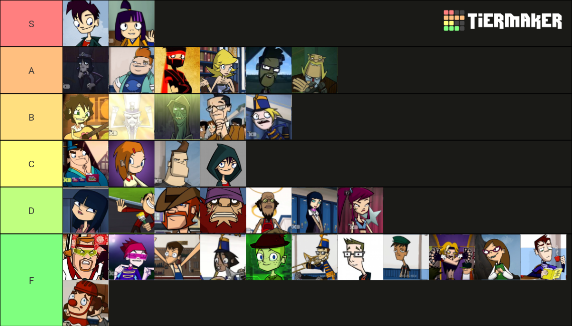 Randy Cunningham R36 My Randy Cunningham Character Tier List by MattTheBlueHatAgain on ...