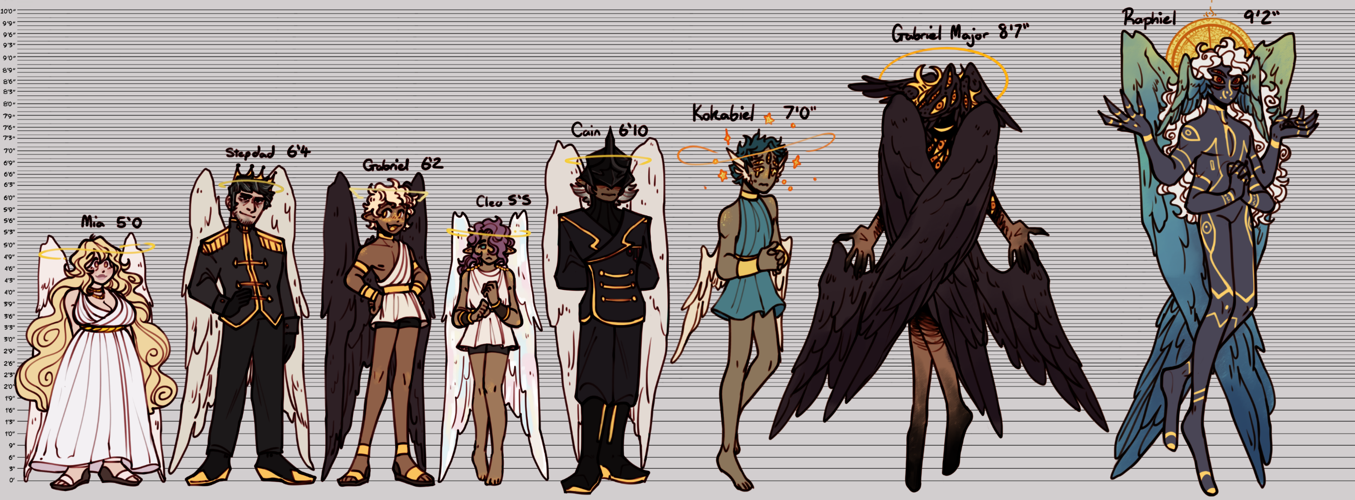 Angel's Measurements And Height: A Detailed Overview (2025)