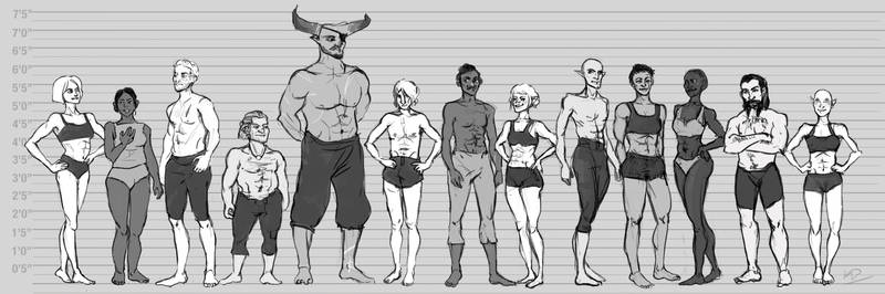 DAI Body references