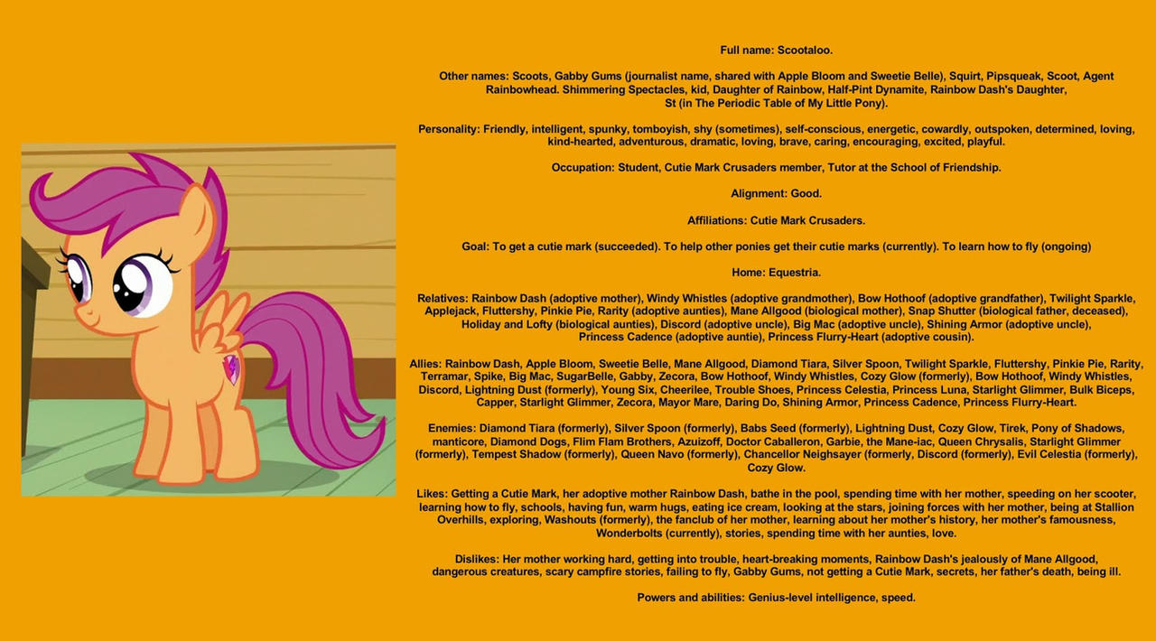 My Little Pony: Friendship is Magic, Character Profile Wikia