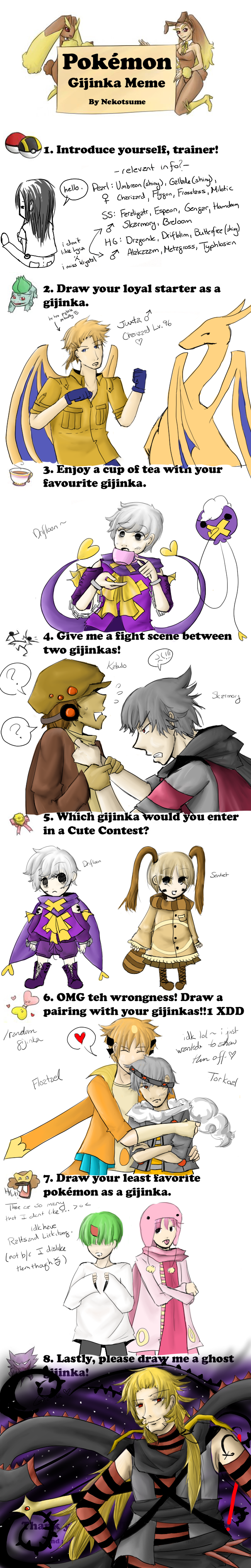 Gijinka meme