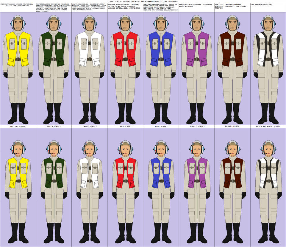 Soft Shell Clone Troopers by Katana70065 on DeviantArt