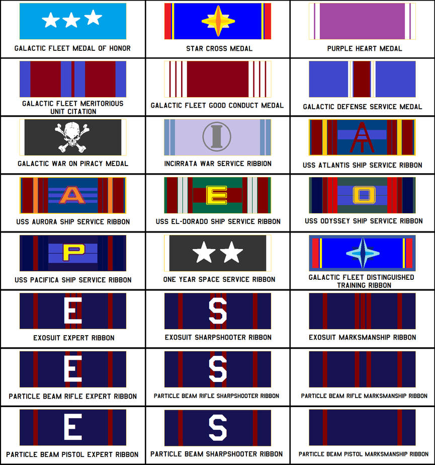 Starfleet Ribbons Galactic Fleet Ribbon Chart by Katana70065 on DeviantArt