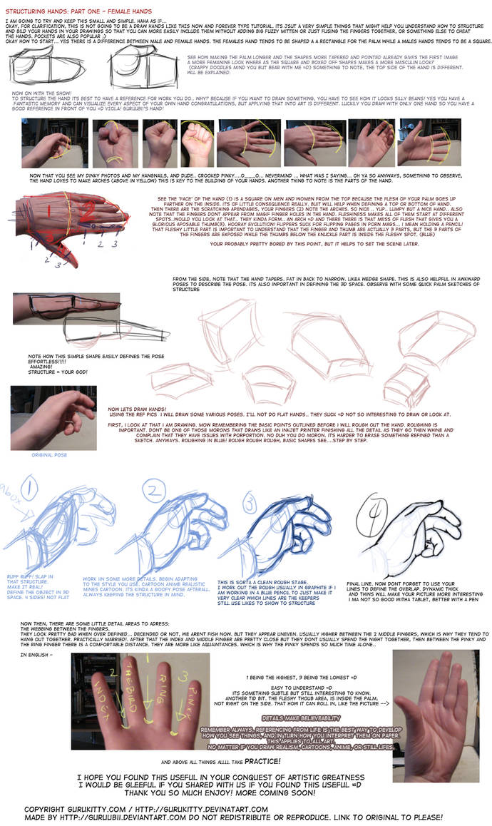 Draw Out Module Hand hand structure tutorial by artworkshop on DeviantArt