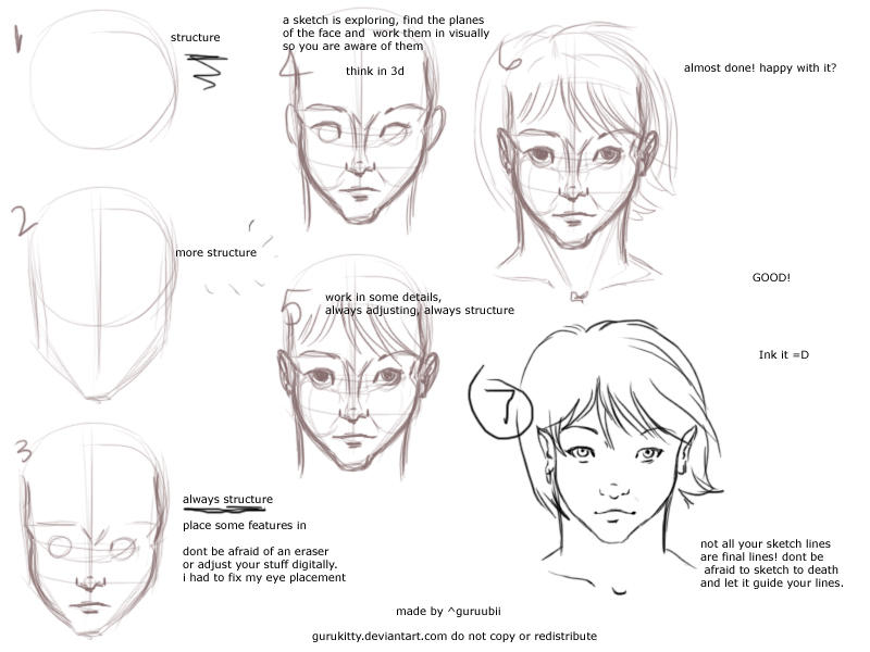 Module Face Drawing face structure walkthrough by artworkshop on DeviantArt