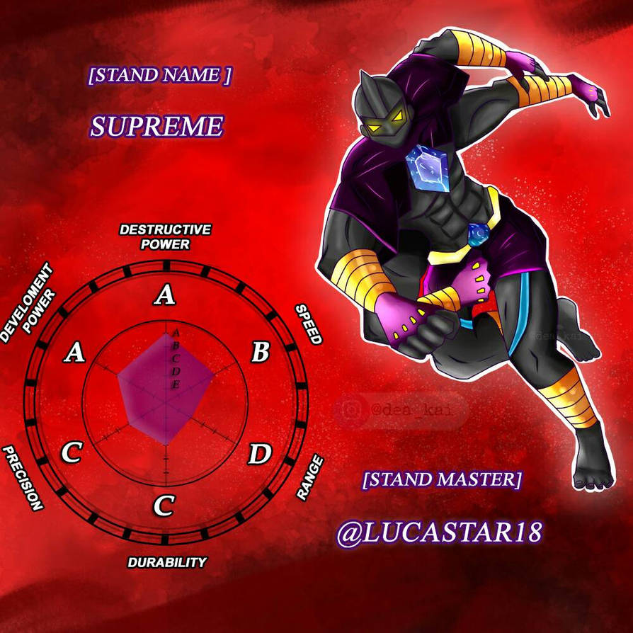 Stand Design (Statistics) by xDeaKaix on DeviantArt