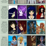 2005 - 2018 Improvement meme