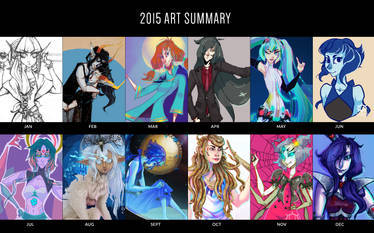 Improvement meme 2015