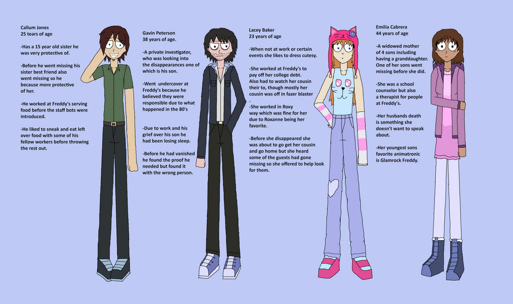 Security Breach Ghost ocs. by Deltaheartsstuff on DeviantArt