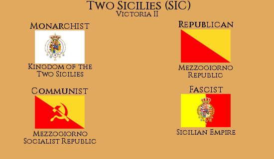 Kingdom of the Two Sicilies - Wikipedia