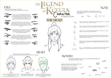 Legend of Korra Character: ATLA Faces