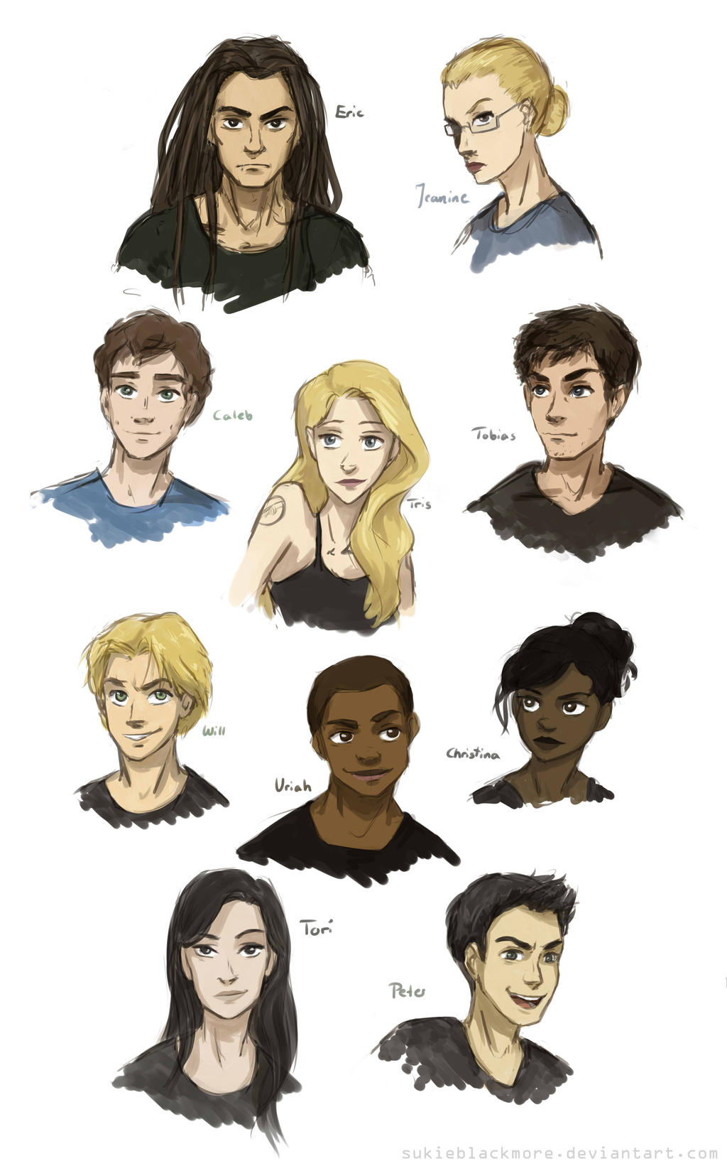 Characters of Divergent