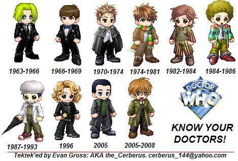 Doctor Who, know your Doctors