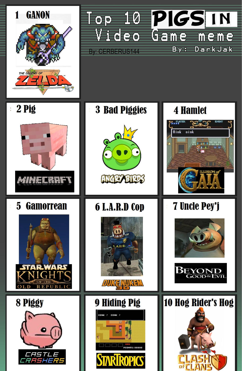 Top 10 Meme Piggy Roblox