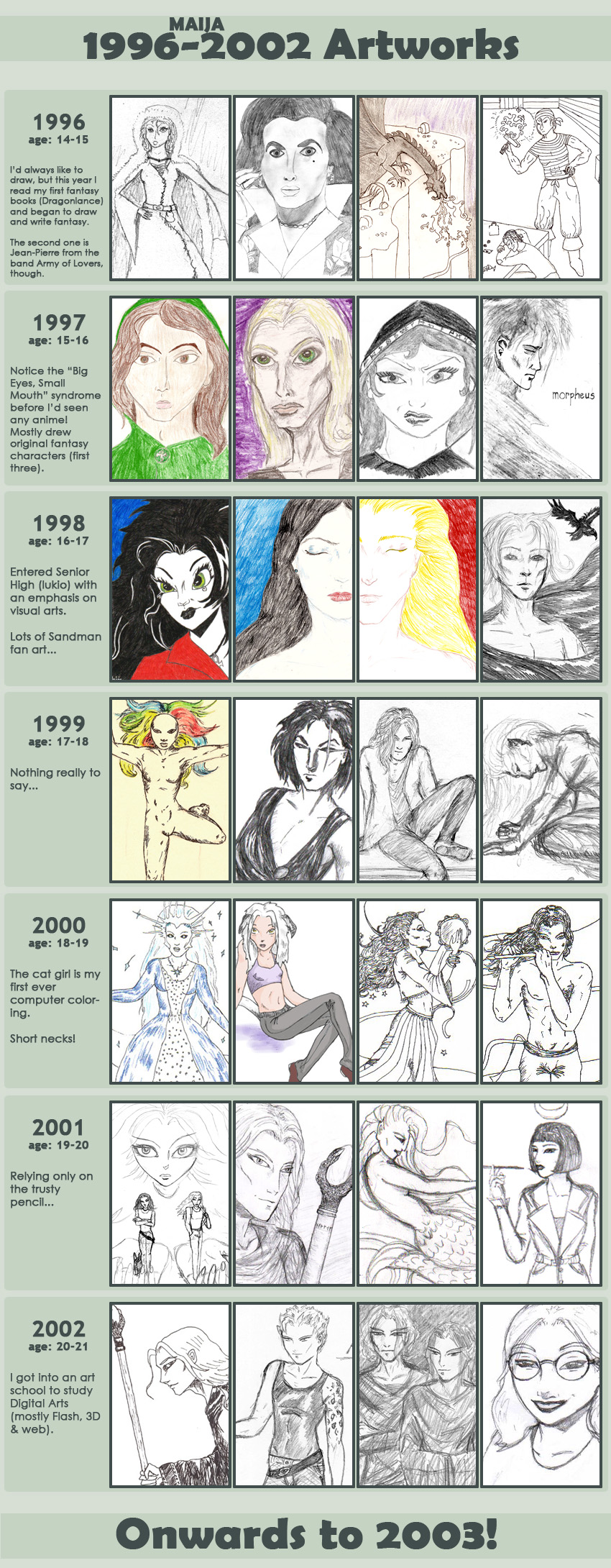 Improvement Meme 96-02