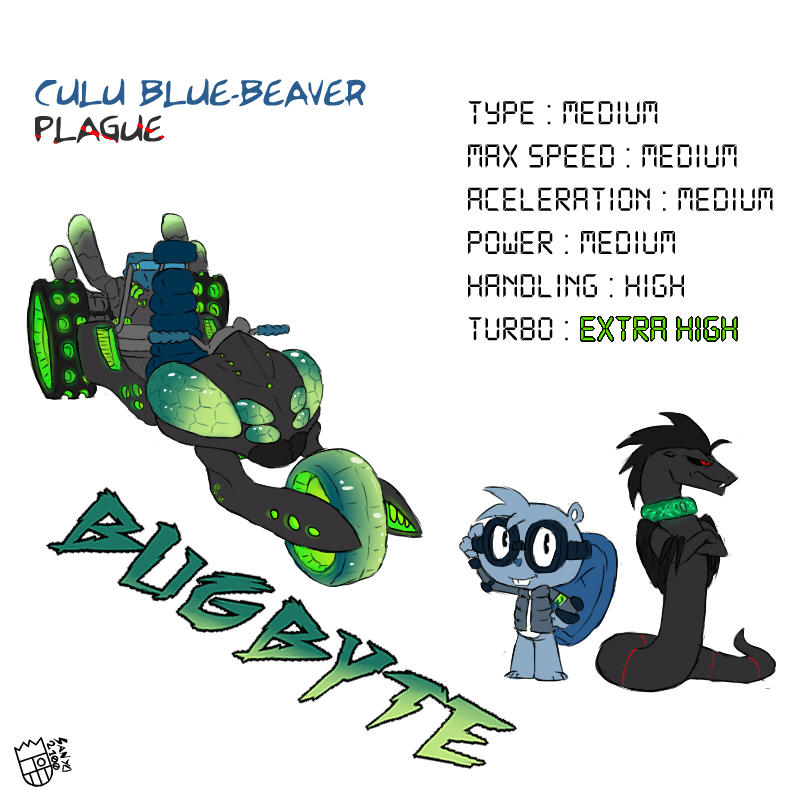 BugByte by Sanyo2100 on DeviantArt