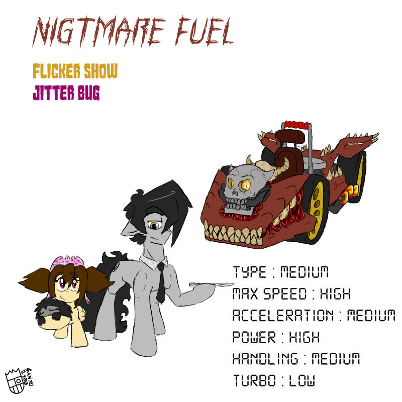 Draw Nightmarefuel Nightmare Fuel by Sanyo2100 on DeviantArt
