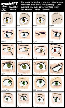 eyechART Meme