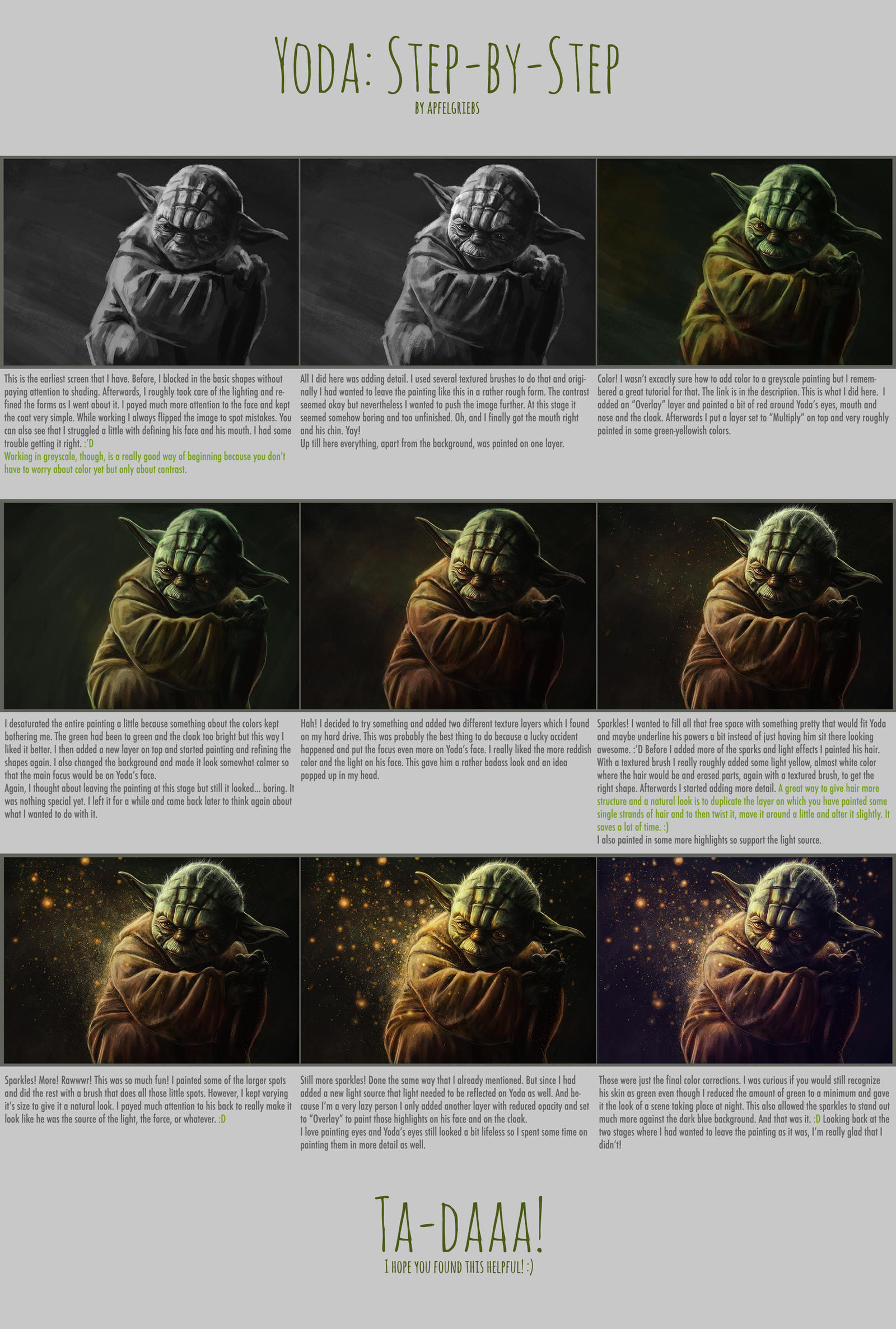 Yoda: Step by Step