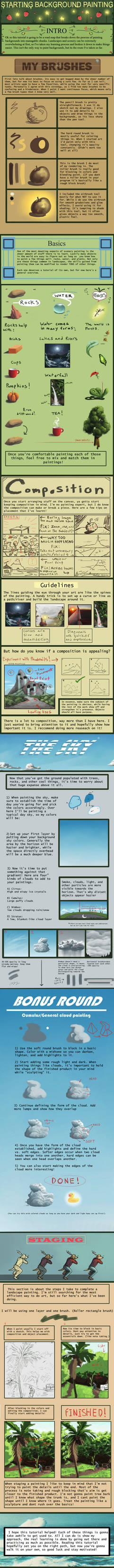 Background Tutorial for Beginners by Balimbang