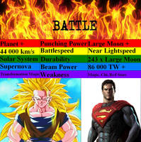 Battle. Superman vs Goku