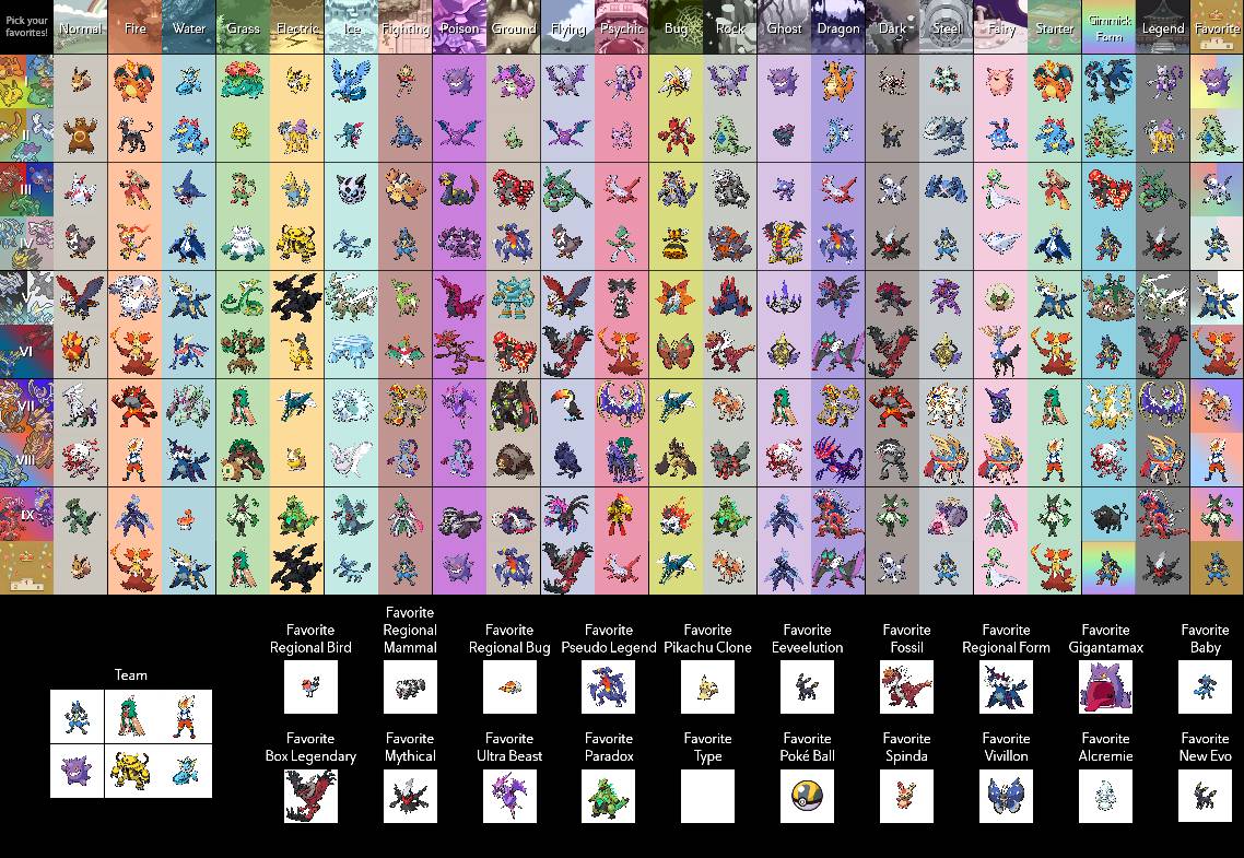 Pokemon Scarlet and Violet Pokedex Images by Macuarrorro on DeviantArt