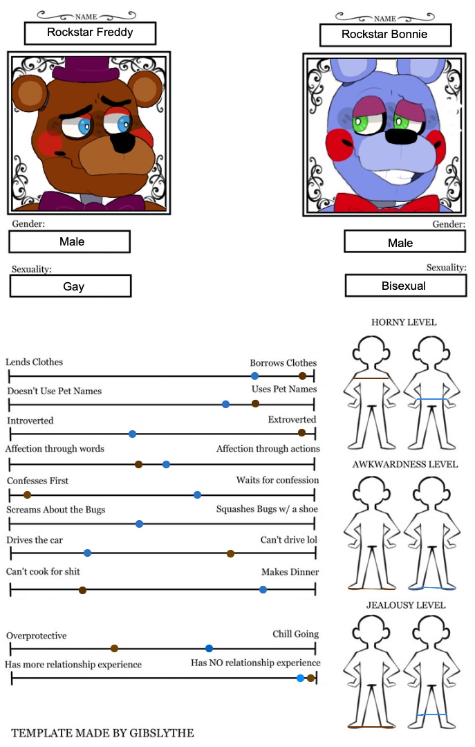 My FNaF AR Tier List! by ToxiinGames on DeviantArt