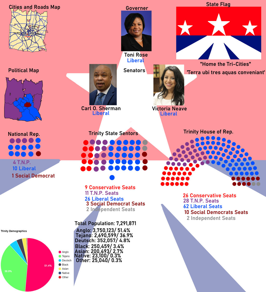 Trinity Rep Map Trinity State nfo by Thetexan151 on DeviantArt