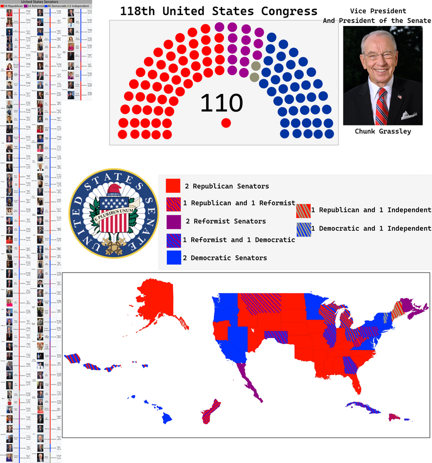 US alt senators map by Thetexan151 on DeviantArt