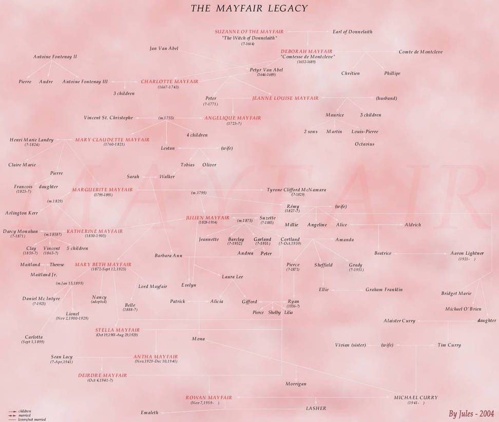 Mayfair Family Tree By Jmb Visual Arts On Deviantart Mayfair Family Tree By Jmb Visual Arts On Deviantart