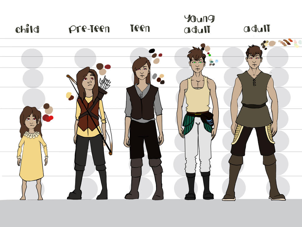 Ena's Age Charactersheet by Samoschristina on DeviantArt