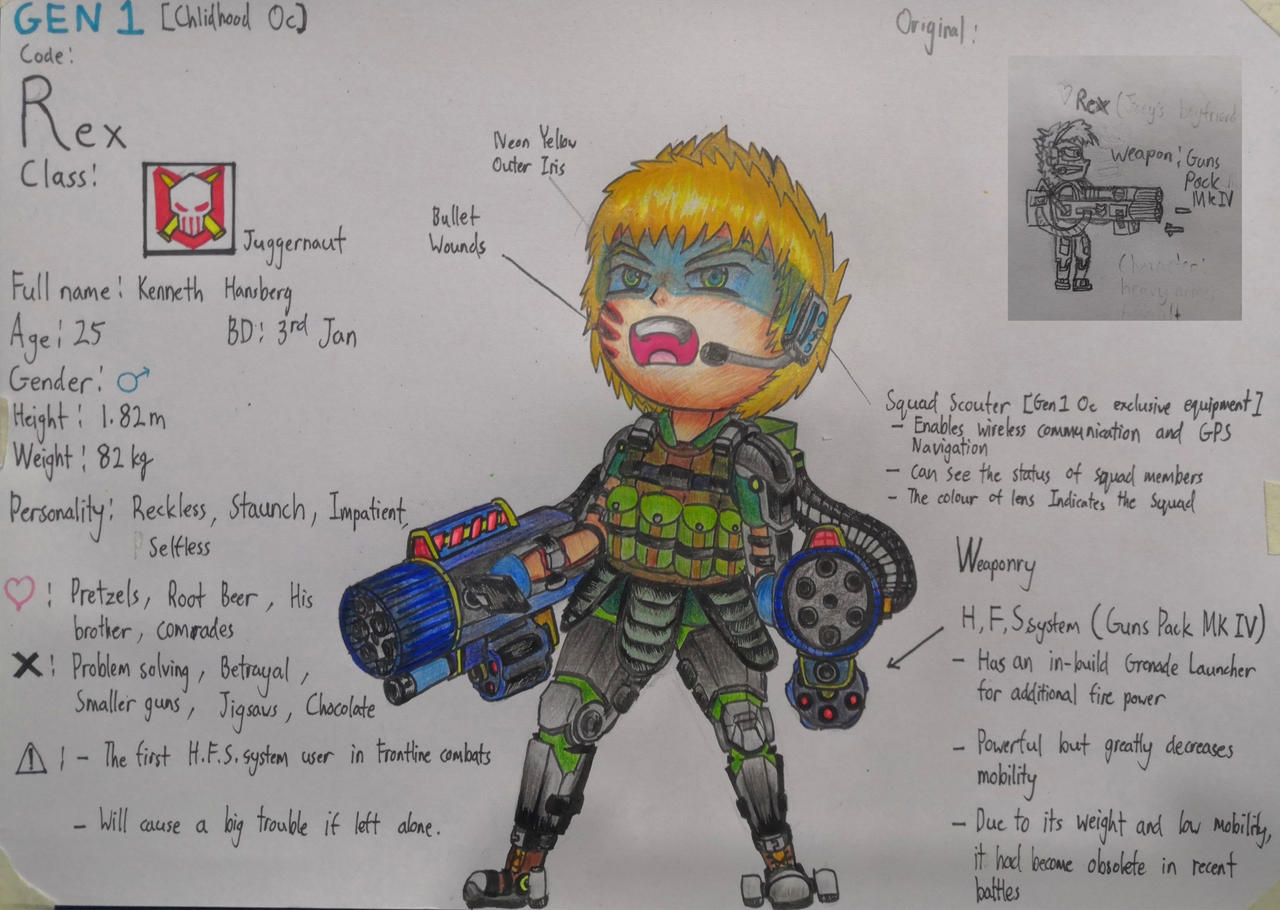 Custom Rex Oc Reworked OC : Rex by LonelySushi on DeviantArt
