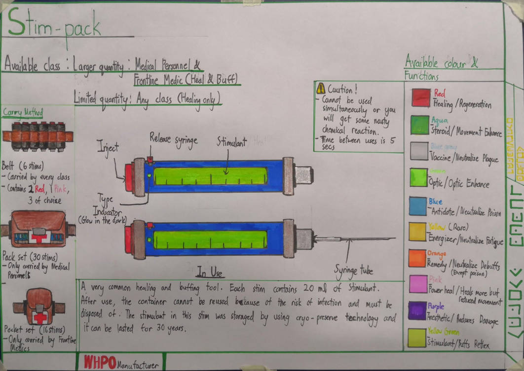 Stim Python Package Consumable review: Stim-pack by LonelySushi on DeviantArt