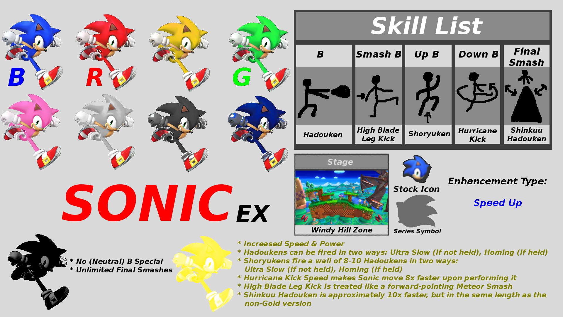 Mecha Sonic Mk II Smash Bros Moveset by RamosArtStation on DeviantArt