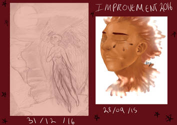 Improvement Meme|Aquiela Eagle