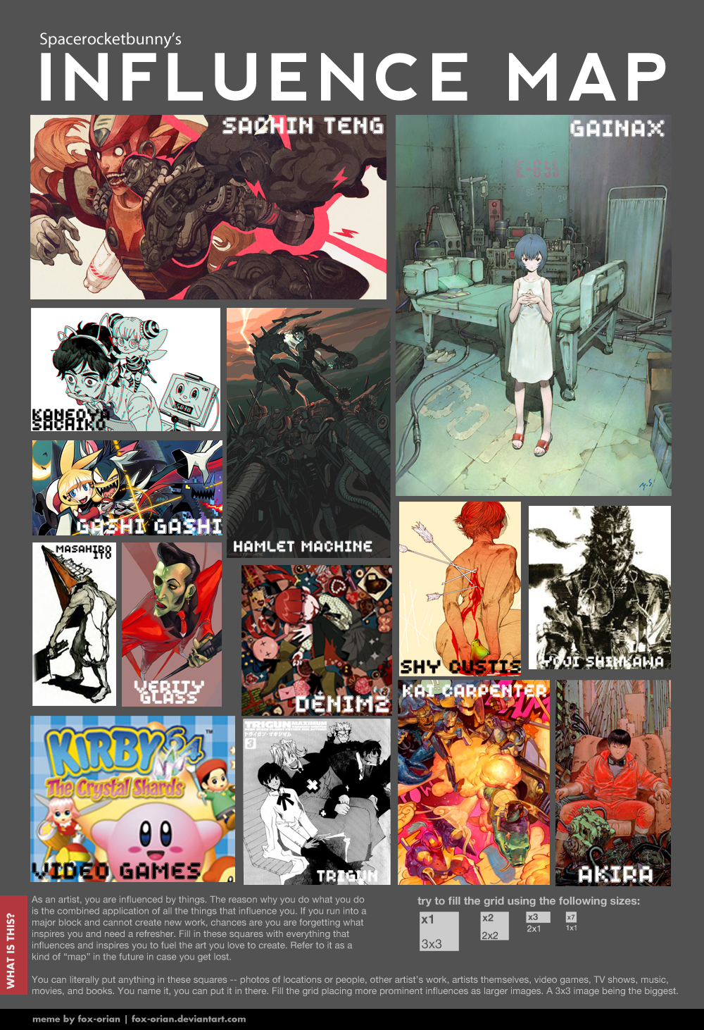 INFLUENCE MAP