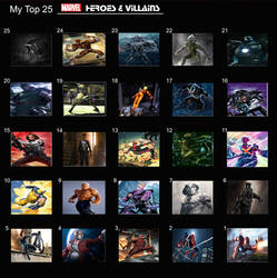 My Top 25 Favorite Marvel Heroes and Villains