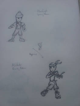 Neofight and Militator GVI